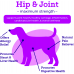 Rawrose Hip & Joint Support for Dogs – 120 Chicken Flavored Chews with Glucosamine, Chondroitin, MSM, Turmeric, Vitamin C, and Omega-3 for Pain Relief and Inflammation